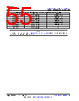 AM261...ZCZQ1 Datasheet HTML 55Page - Texas Instruments 