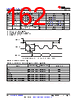 AM261...ZCZQ1 Datasheet HTML 162Page - Texas Instruments 
