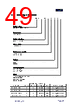 APM32F003F6P7-R Datasheet HTML 49Page - Geehy Semiconductor Co., Ltd. 