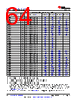 AM261...ZEJ Datasheet HTML 64Page - Texas Instruments 