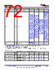 AM261...ZEJ Datasheet HTML 72Page - Texas Instruments 