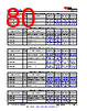 AM261...ZEJ Datasheet HTML 80Page - Texas Instruments 