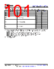 AM261...ZEJ Datasheet HTML 101Page - Texas Instruments 