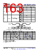 AM261...ZEJ Datasheet HTML 163Page - Texas Instruments 