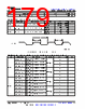 AM261...ZEJ Datasheet HTML 179Page - Texas Instruments 