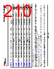 AM261...ZEJ Datasheet HTML 210Page - Texas Instruments 