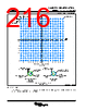 AM261...ZEJ Datasheet HTML 216Page - Texas Instruments 
