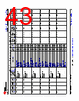 AM261...ZEJ Datasheet HTML 43Page - Texas Instruments 