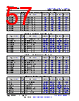 AM261...ZNC Datasheet HTML 57Page - Texas Instruments 