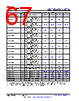 AM261...ZNC Datasheet HTML 67Page - Texas Instruments 