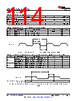 AM261...ZNC Datasheet HTML 114Page - Texas Instruments 