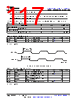 AM261...ZNC Datasheet HTML 117Page - Texas Instruments 