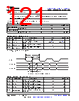 AM261...ZNC Datasheet HTML 121Page - Texas Instruments 