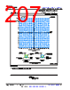 AM261...ZNC Datasheet HTML 207Page - Texas Instruments 