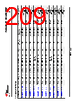 AM261...ZNC Datasheet HTML 209Page - Texas Instruments 