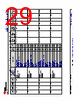 AM261...ZNC Datasheet HTML 29Page - Texas Instruments 