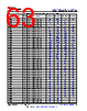 AM261...ZCZQ1 Datasheet HTML 63Page - Texas Instruments 