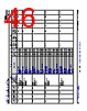 AM261...ZCZQ1 Datasheet HTML 46Page - Texas Instruments 