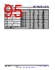 AM261...ZEJQ1 Datasheet HTML 95Page - Texas Instruments 