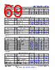 AM261...ZFG Datasheet HTML 69Page - Texas Instruments 