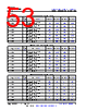 AM261...ZEJ Datasheet HTML 53Page - Texas Instruments 