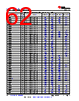 AM261...ZEJ Datasheet HTML 62Page - Texas Instruments 