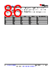 AM261...ZEJ Datasheet HTML 86Page - Texas Instruments 