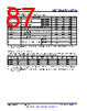 AM261...ZEJ Datasheet HTML 87Page - Texas Instruments 