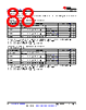 AM261...ZEJ Datasheet HTML 88Page - Texas Instruments 