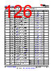 AM261...ZEJ Datasheet HTML 126Page - Texas Instruments 