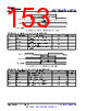 AM261...ZEJ Datasheet HTML 153Page - Texas Instruments 