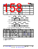 AM261...ZEJ Datasheet HTML 158Page - Texas Instruments 
