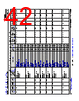 AM261...ZEJ Datasheet HTML 42Page - Texas Instruments 