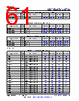 AM261...ZNC Datasheet HTML 61Page - Texas Instruments 
