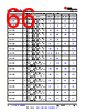 AM261...ZNC Datasheet HTML 66Page - Texas Instruments 