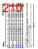 AM261...ZNC Datasheet HTML 210Page - Texas Instruments 