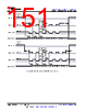 AM261...ZCZQ1 Datasheet HTML 151Page - Texas Instruments 