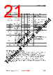 C10 Datasheet HTML 21Page - ams-OSRAM AG 