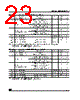 M95020-RBN3 Datasheet HTML 23Page - STMicroelectronics 