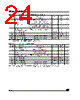 M95020-RBN3 Datasheet HTML 24Page - STMicroelectronics 