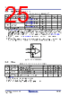 RC19302A00AGNT#BD0 Datasheet HTML 25Page - Renesas Technology Corp 