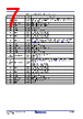RC19302A00AGNT#KD0 Datasheet HTML 7Page - Renesas Technology Corp 
