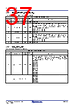 RC19302A00AGNT#KD0 Datasheet HTML 37Page - Renesas Technology Corp 