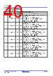 RC19302A00AGNT#KD0 Datasheet HTML 40Page - Renesas Technology Corp 