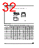 M95020-RBN6P Datasheet HTML 32Page - STMicroelectronics 