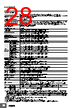 E5CD-RX2DBM-002 Datasheet HTML 28Page - Omron Electronics LLC 