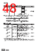 F3SG-R Datasheet HTML 48Page - Omron Electronics LLC 