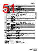 F3SG-R Datasheet HTML 51Page - Omron Electronics LLC 
