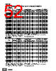 F3SG-R Datasheet HTML 52Page - Omron Electronics LLC 