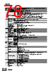 F3SG-R Datasheet HTML 78Page - Omron Electronics LLC 
